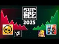 WTF Revenue Of All Games of Supercell in 2025