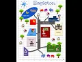 Coordinate Graphing - Design Your Town