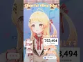 Cheerful Vibes Echo/音乃瀬奏【音乃瀬奏切り抜き】