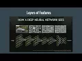 Research Talk Deep Residual Learning for Image Recognition
