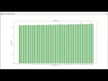 Detection of DDOS Attacks using Machine Learning Algorithms