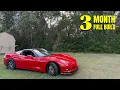 Full 3 Month Build Process On My C6 Corvette It Turned Out INSANE