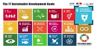 1.6 SDG Baselines, Drinking Water Services