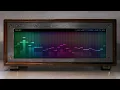 Foghat - I Just Want to Make Love to You (Equalizer Visualizer)