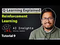RL 9 Q Learning explained Reinforcement learning algorithms