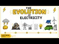 How Home Electricity Evolved A Complete Timeline