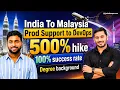 L2 Support Engineer to DevOps Onsite Real Onsite Success Story pennabadi-umamaheswarreddy