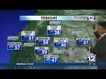 Wednesday November 12th Evening Weather
