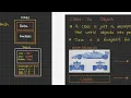 What is a Class Class vs Object in Java Explained OOP Concepts S2P