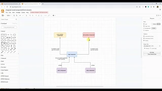 Angular Cross-Component Communication