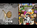 Evolution of Flipline Studios Games 2006 - 2025