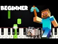 Lagu Sweden - Minecraft | BEGINNER PIANO TUTORIAL + SHEET MUSIC by Betacustic