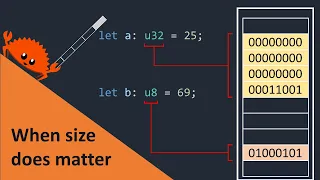 The size of your variables matters