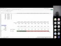 Financial Modeling 93 Easy Approach to Automating Amortization Debt Schedule