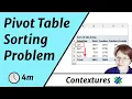 Excel Pivot Table Sorting Problem Wrong Item at Top