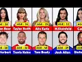Age Comparison NFL Players Their