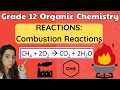 Download Lagu Organic Chemistry Reactions: Combustion of Alkanes Reactions Grade 12