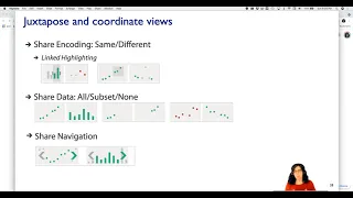 Multiple Views Ch 12 Visualization Analysis Design 2021