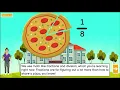 Math Game for Grades 6-8 Division Of Fractions Disaster Deduction Detectives Division Decisions