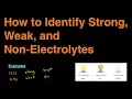 How to Identify Strong Weak and Non-Electrolytes Examples Practice Problems