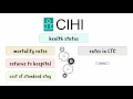 Download Lagu Getting to Know Health Indicators