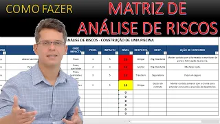 COMO FAZER MATRIZ DE ANÁLISE DE RISCOS