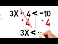 Solving 2-Step Inequalities