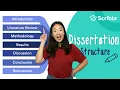 How to Structure Your Dissertation Scribbr