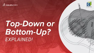Assembly Design Methods Top-Down or Bottom-Up