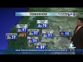 Monday July 7th Evening Weather