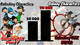 Download Boboiboy Characters VS Boboiboy Galaxy Characters MP3