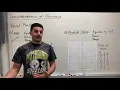 Alg 2 Unit 2 - Intro to Parent Functions 1 of 2