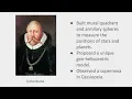 Where do Logarithms Come From A Full History of Logs