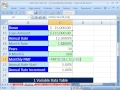 Excel Magic Trick 253 Data Table 1 Variable What If Analysis