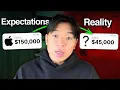 The Truth About Cyber Security Salaries and Lifestyle