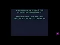 Download Lagu Opening to Fireman Sam: Snow Business Custom Promotional (UK VHS 1989)