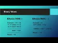 Bitwise operator in C Visual Studio Beginners Tutorial 17 Tamil
