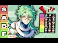 UPDATED Baizhu Guide Healers TIER LIST