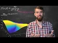Limits are weird for multi-variable functions Limits along paths