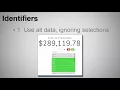 Introduction to Set Analysis - Qlik Sense