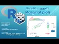 How to plot Informative beautiful plots in R Marginal plots using ggExtra and aplot packages