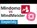 Best Mind Mapping Software Mindomo vs MindMeister Review