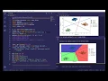 Linear models for multiclass classification