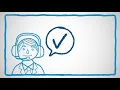 Cigna Global Health Benefits How to Submit a Claim and Get Reimbursement