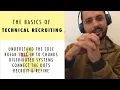 The Basics Of Technical Recruiting