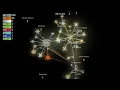 The Manim Framework visualized using Gource