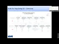 DOB NOW BUILD Completing Schedule of Occupancy for BIS Jobs Additional Training Webinar