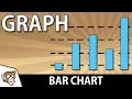 Unity Tutorial - Create a Graph Bar Chart