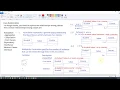 Java Tutorial 54 - Association Multiplicity Constraints