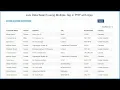 Live Data Search with Multiple Value in PHP using Ajax